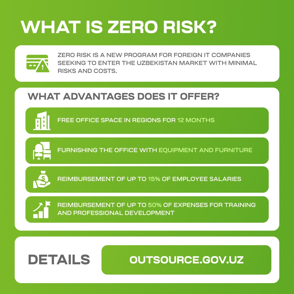 zero risk program uzbekistan