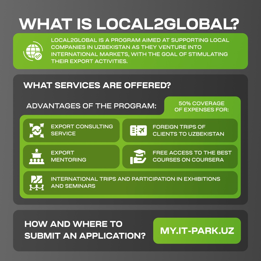 Local2Global