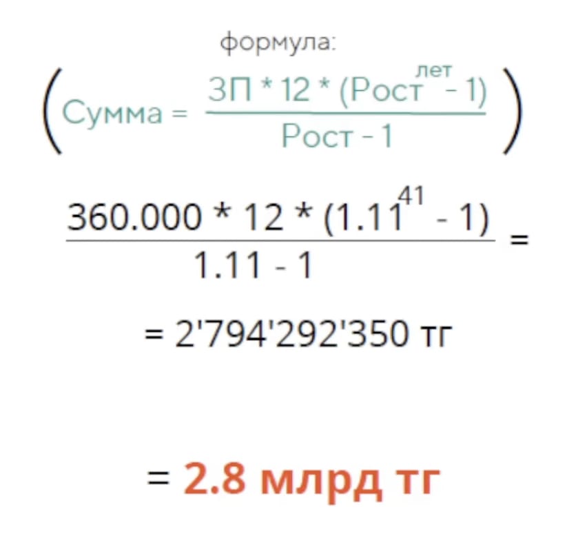 инвестиции Казахстан